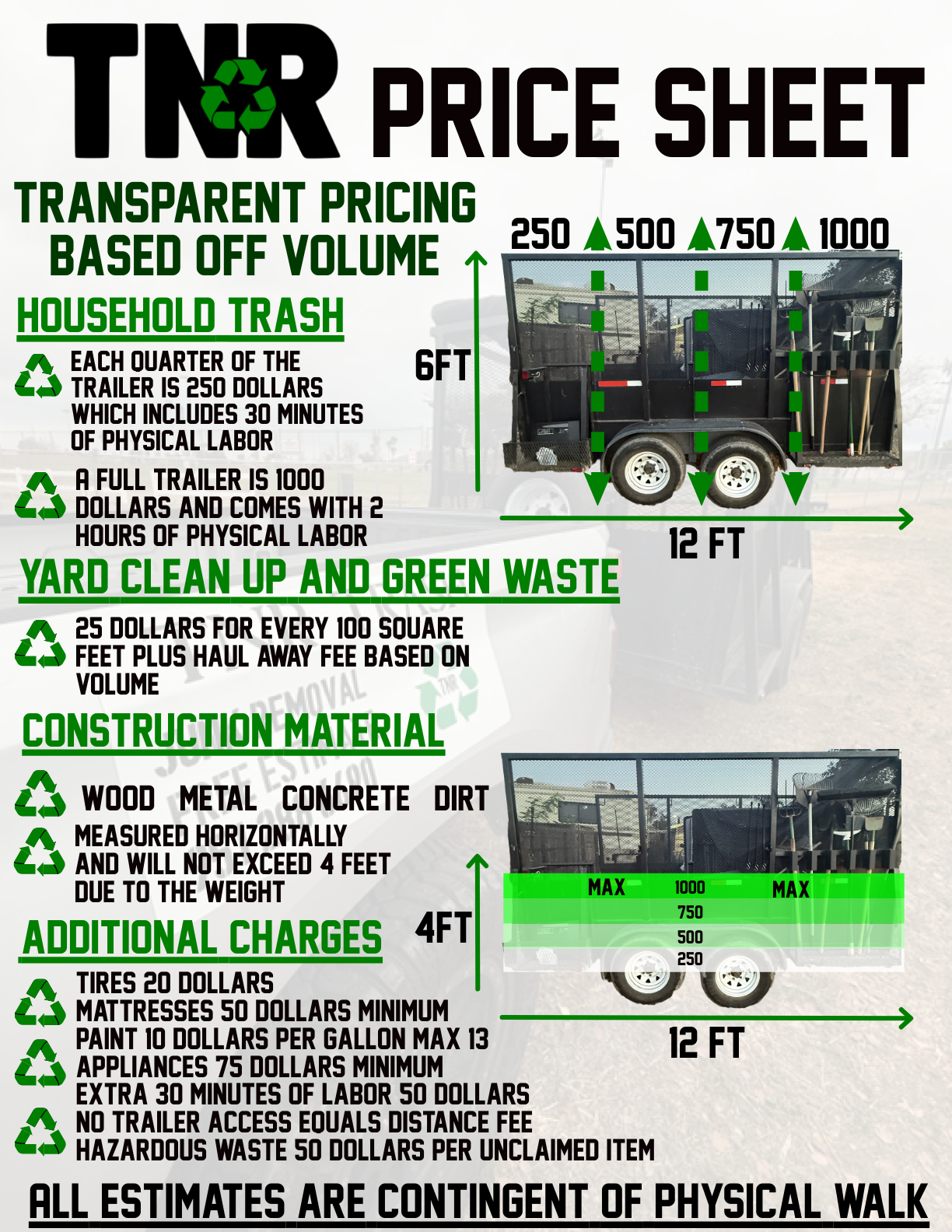 TNR PRICING (2)